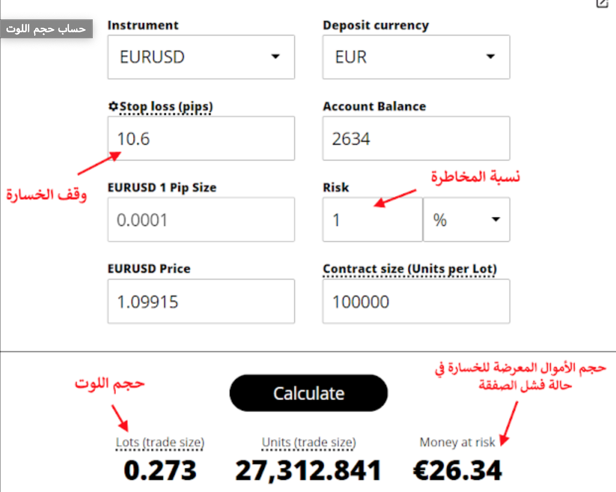 حساب الدولار في السعودية: كل ما تحتاج معرفته